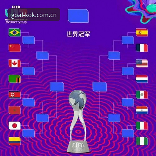 中国U17男足vs女足世界杯抽签：西班牙与美国谁更强？kok体育平台深度解析